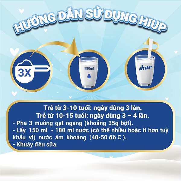 Hướng dẫn sử dụng Hiup