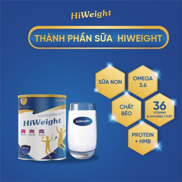 Thành phần của Hiweight