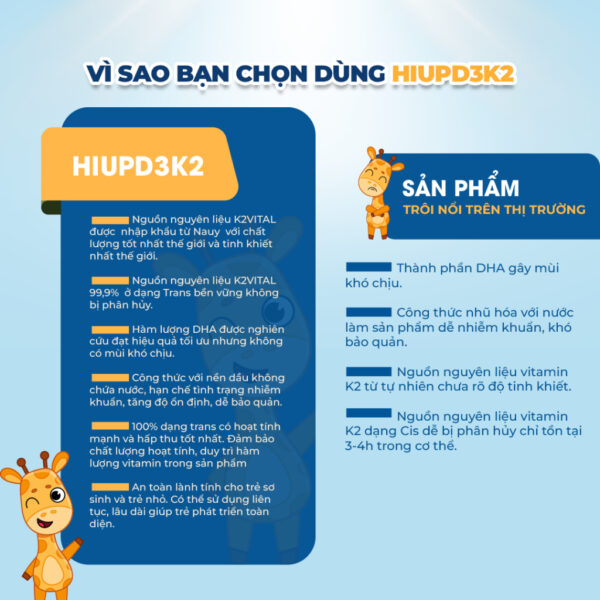 Thực phẩm bổ sung Hiup D3K2