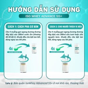 Hướng sử dụng Isowhey Advanced 55+