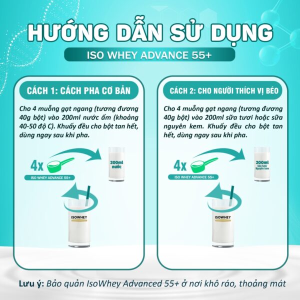 Hướng sử dụng Isowhey Advanced 55+