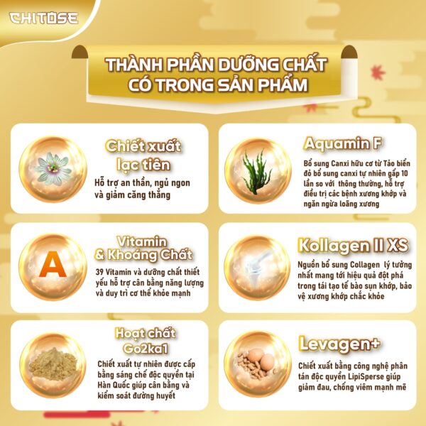 Thành phần đặc biệt của Chitose