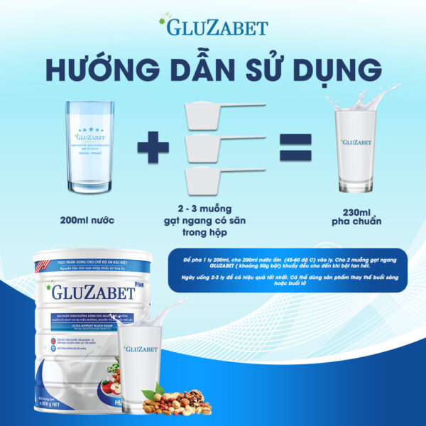 Gluzabet - Dinh dưỡng từ hạt cho người tiểu đường